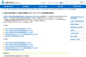 【全国学力テスト】文科省、CSVレイアウト公開…教育委員会の分析支援