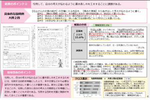 【全国学力テスト】国語は根拠・算数は割合・英語は理由説明に課題