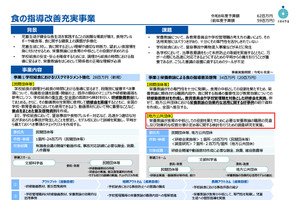 栄養教諭の専門性を生かす食育推進、文科省が事業公募