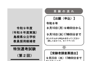 【教員採用】島根県、特別選考第2回10/4…出願受付9/16まで
