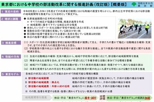 東京都、中学校の部活動改革計画に成果指標を追加