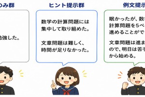生成AIが不登校生徒の「振り返り」を支援、記述率94％超…ベネッセ