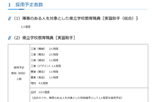 神奈川県、県立学校の実習助手を募集…障害のある人も対象