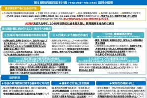 第5期教育振興基本計画を諮問、AI時代の人材育成など
