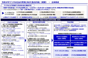 【デジタル社会重点計画2026】教育情報セキュリティポリシー策定率5割から向上へ