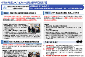 DXハイスクール事例集を公開、農業DX・半導体人材育成など3校を紹介
