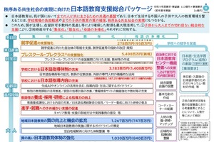 文科省「日本語教育支援総合パッケージ」公表