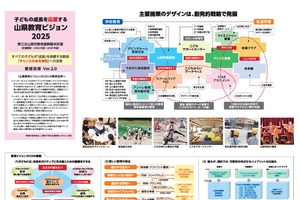 Teach For Japanと岐阜県山県市が連携協定…持続可能な教育実現へ