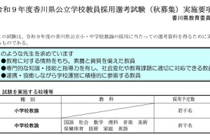 【教員採用】香川県「秋募集」現職教諭・大学生等募集、10/20まで