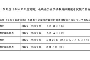 【教員採用】長崎県、一般教養を廃止へ…試験日程や出題方針を公表