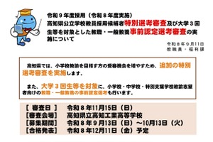【教員採用】高知県、小学校30人の特別選考と大学3回生等の事前認定…10/13まで