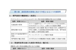 神奈川県、高校教育改革の骨子案公表…10/28まで意見募集