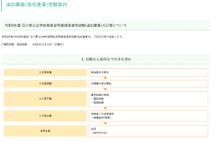 【教員採用】石川県、高校農業の追加募集…10/31締切
