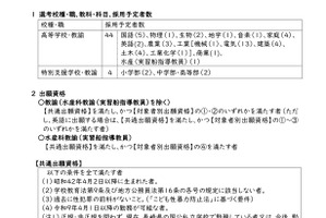 【教員採用】長崎県、特別選考「追加募集」出願受付11/24まで