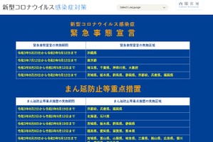 沖縄は分散登校、神奈川は時差通学…緊急事態宣言拡大