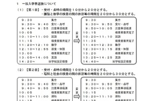 【高校受験2022】千葉県立高入試、コロナ特例検査3/22