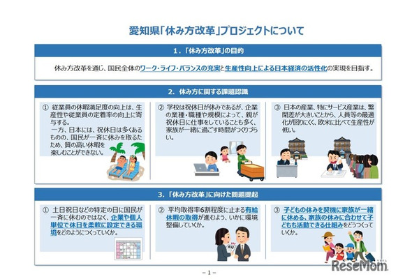愛知県、公立学校を休める「ラーケーションの日」創設 画像