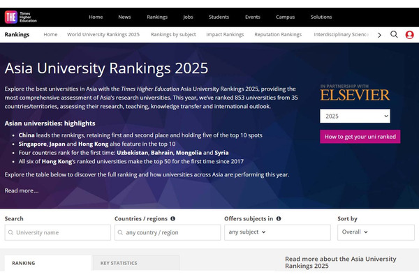 東大5位・京大13位を維持…THEアジア大学ランキング 画像