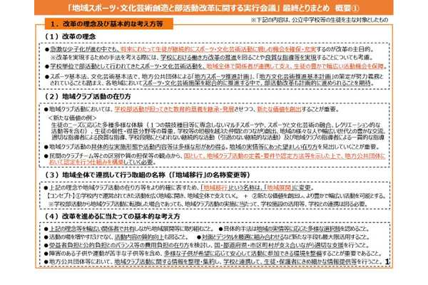 部活を地域クラブへ…26年度から「改革実行期間」最終まとめ 画像
