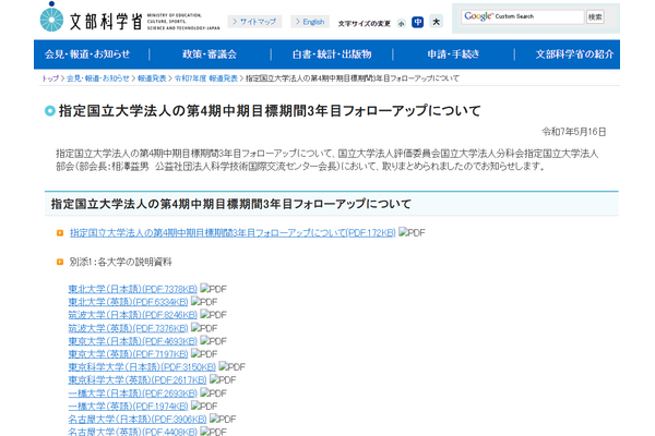 指定国立大、第4期中期目標3年目フォローアップ状況分析…文科省 画像