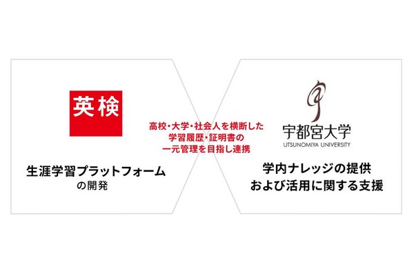 英検協会×宇都宮大、生涯学習プラットフォーム開発で協定締結 画像