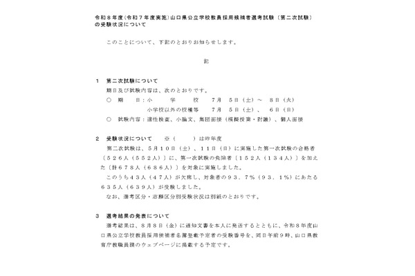 山口県の教員採用、635人が2次受験…倍率1.6倍 画像