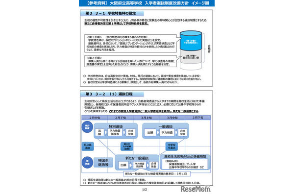 大阪府公立高入試、2028年度に選抜一本化 画像