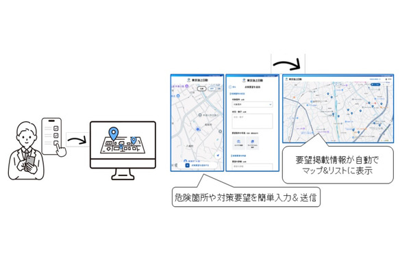 事故データをAIで分析、通学路の安全を守る新システム開発 画像
