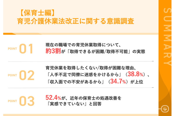 育休取りたくても…保育士の3割が取得困難、人手不足と収入不安が壁に 画像