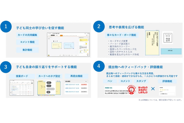 ICT学習支援ソフト「ミライシード」Canvaとの連携で表現力アップ 画像