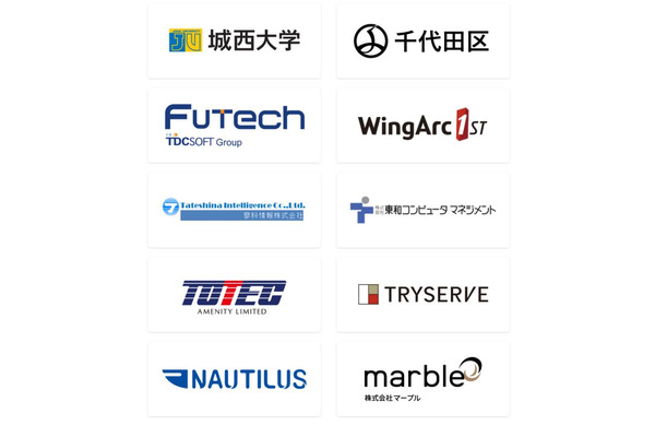 城西大と千代田区・企業8社「紀尾井町AI・データサイエンスコンソーシアム」設立 画像