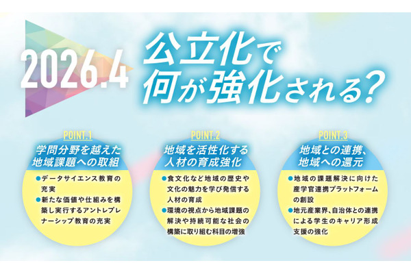 東北公益文科大、2026年4月から公立大学へ…設置者変更の認可諮問 画像