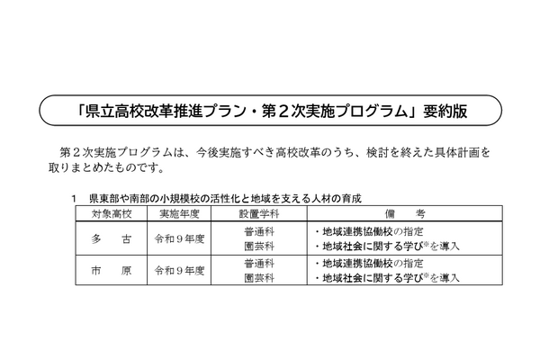 千葉県の高校改革、県内公立高初「学びの多様化学校」など…第2次実施プログラム策定 画像