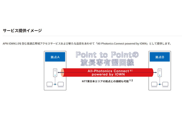 NTT西と大阪大学、光技術で通信インフラ強化へ 画像