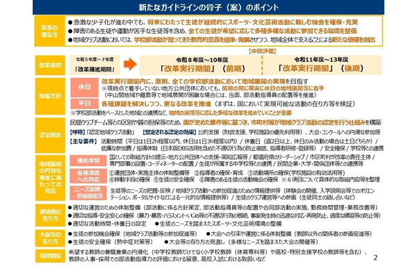 公立中の部活動、小学校の体育専科教員らの兼業推進…ガイドライン骨子案 画像