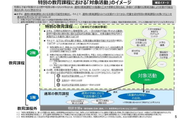 ギフテッドの特別教育課程、理数の教科から…文科省が方向性 画像