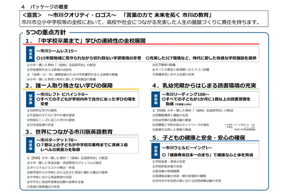 千葉県市川市の小中学校「言語探究科」新設へ、国・英・総合を一体的に 画像