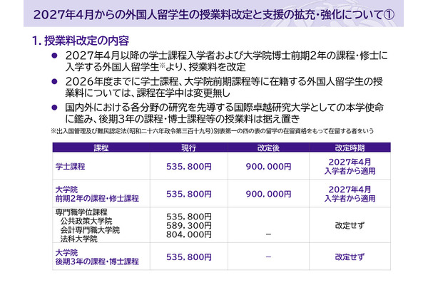 東北大、外国人留学生の学費値上げ…27年度から現行の1.7倍に 画像