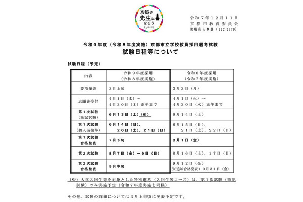 京都市、27年度の教員採用試験日程を公開…説明会12/19 画像