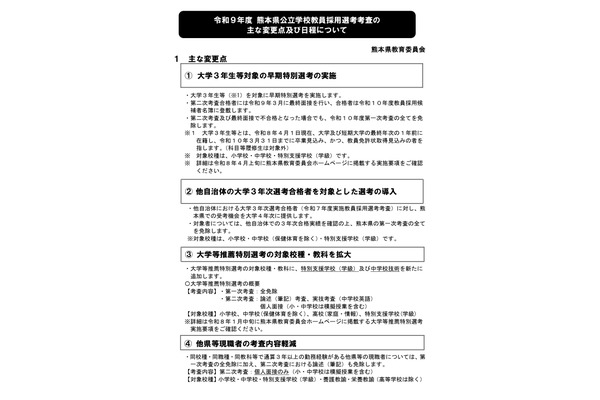 熊本県の教員採用、変更点など発表…試験日6/14 画像