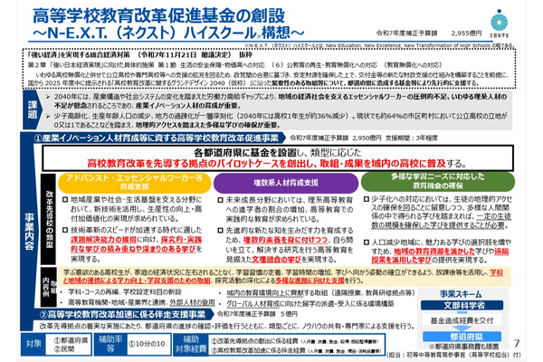 高校教育改革3,009億円、都道府県に基金創設…補正予算成立 画像