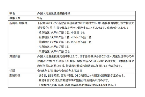 岐阜県、外国人児童生徒適応指導員を募集…締切1/16 画像