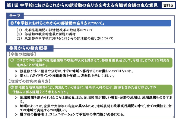 部活動のこれからを考える有識者会議、第3回1/16…東京都 画像