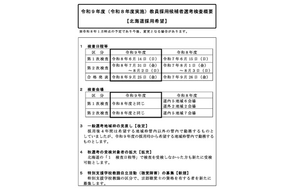 北海道の教員採用、変更点や日程を公表…1次6/14 画像