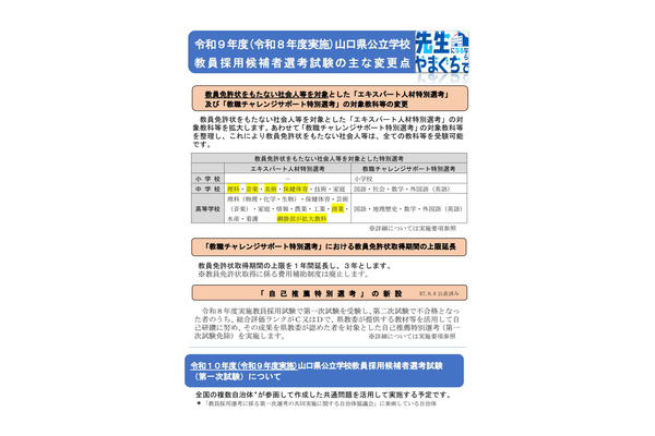 山口県の教員採用、免許なしで全教科受験可に拡大 画像