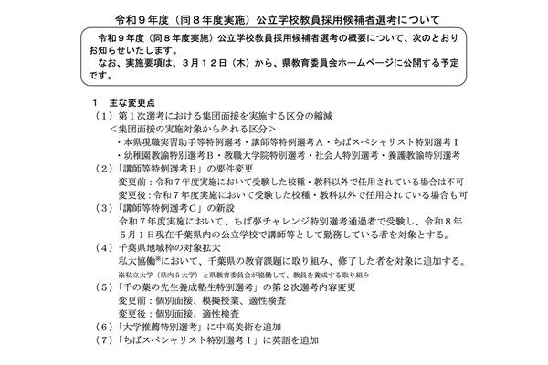 千葉県・市の教員採用、変更点と日程発表…1次選考7/5 画像
