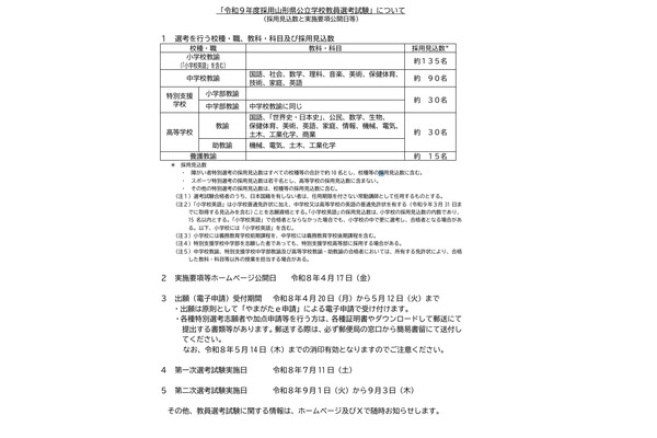 山形県の教員採用、概要を公表…4/20より出願受付 画像