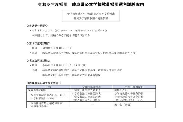 岐阜県の教員採用、試験案内を公表…4/1より出願受付 画像