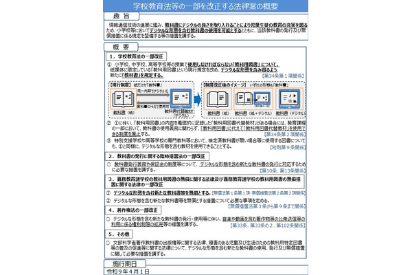 デジタル教科書が正式な教科書に、無償配布へ…改正法案を閣議決定 画像