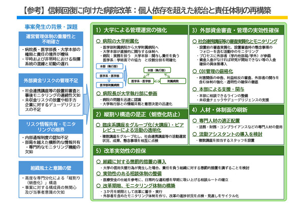 東大、ガバナンス改革案…附属病院を本部直轄へ 画像